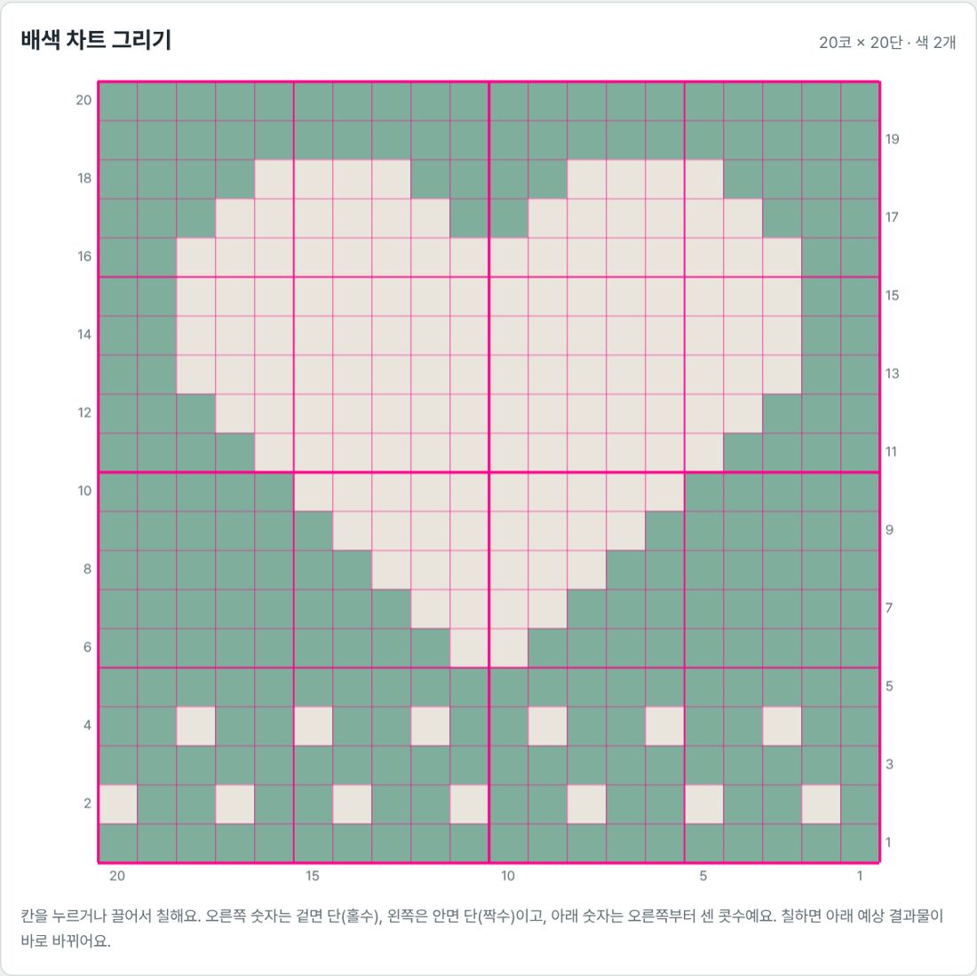 직접 그리기 화면. 오른쪽 숫자는 겉면 단, 왼쪽 숫자는 안면 단이에요.